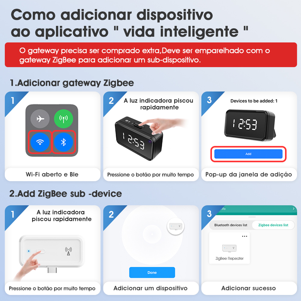 ZigBee Signal Booster Work for - Home Office Google 리뷰 및 가격