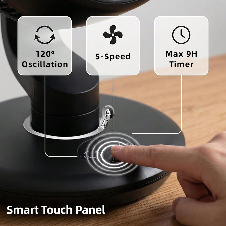 7800mAh USB Desk Fan 5 Speed A - Usb Desk Fan 리뷰 및 가격
