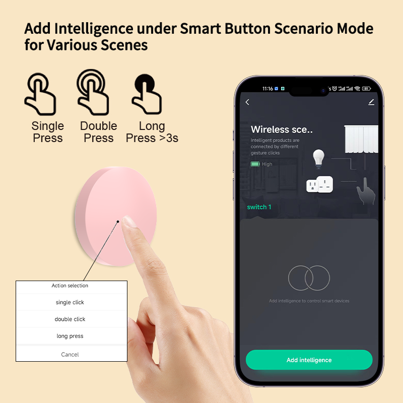 Smart Wireless Button Scene Sw - Home Office Google 리뷰 및 가격