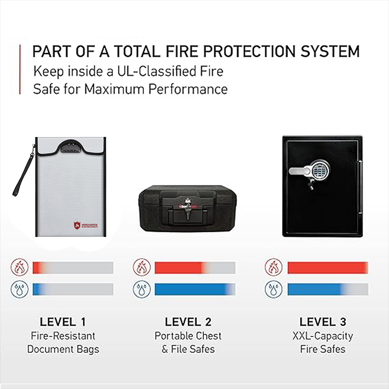 A4 Fireproof File Bag Waterpro - Home Office Passport 리뷰 및 가격