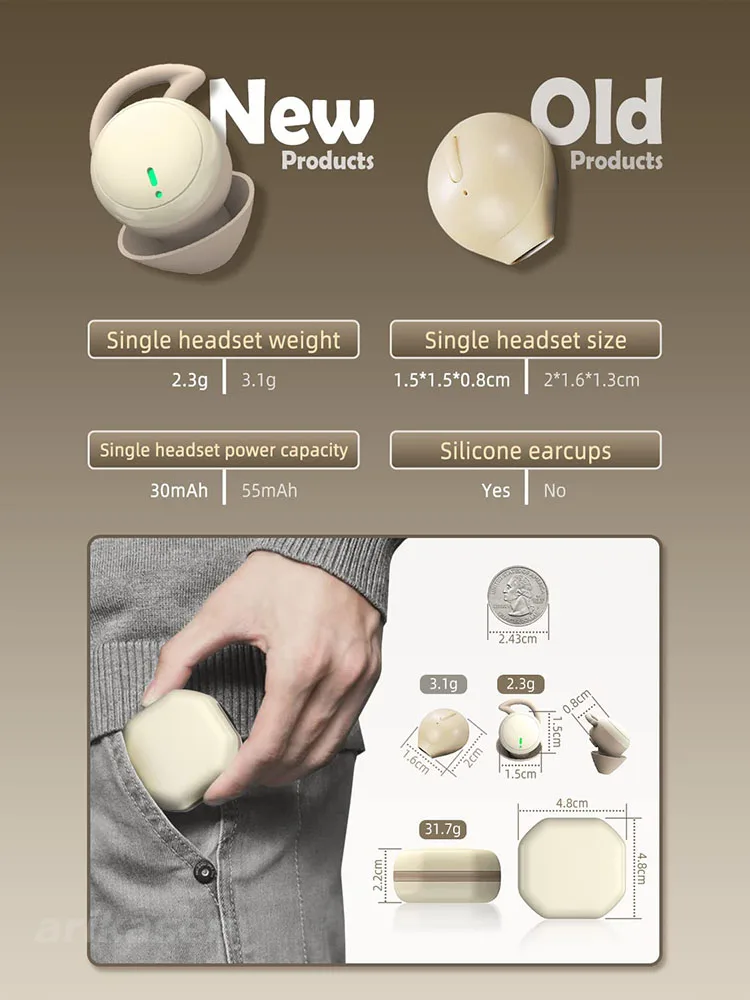 Bluetooth Sleeping Earbuds Min - Home Office Google 리뷰 및 가격