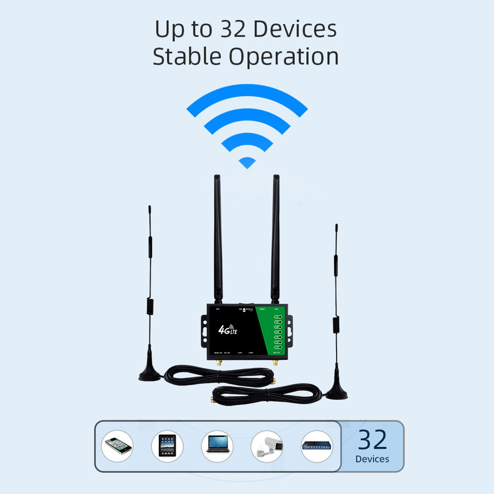 WiFi Router with SIM Card Slot - Home Office Xp 리뷰 및 가격