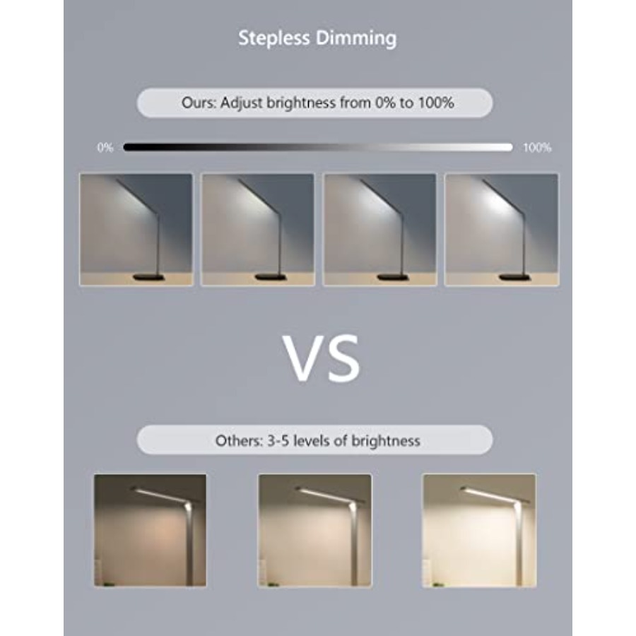 Desk Lamp, LED Eye-Caring Desk - Home Office Google 리뷰 및 가격