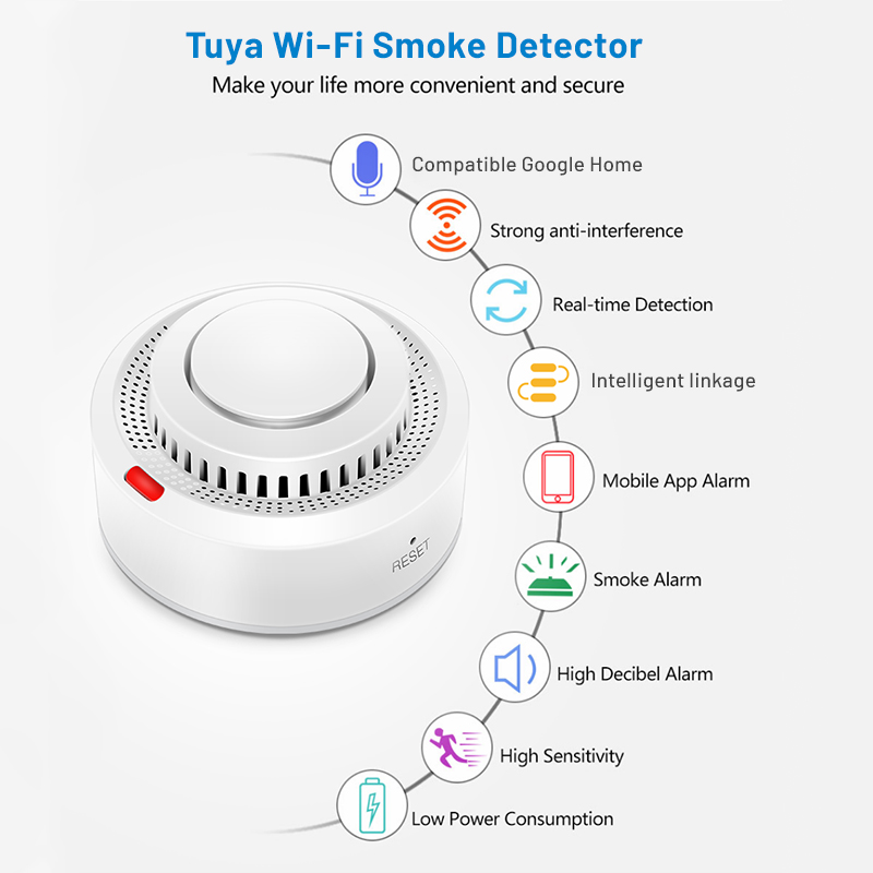 2 Pack Tuya Smart WiFi Smoke D - Home Office Google 리뷰 및 가격