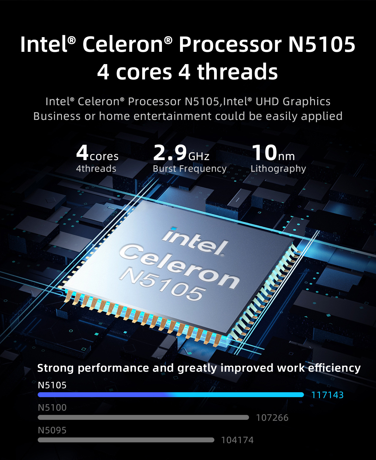 GK3V Pro mini pc Intel N5105 R - Home Office Jobs 리뷰 및 가격